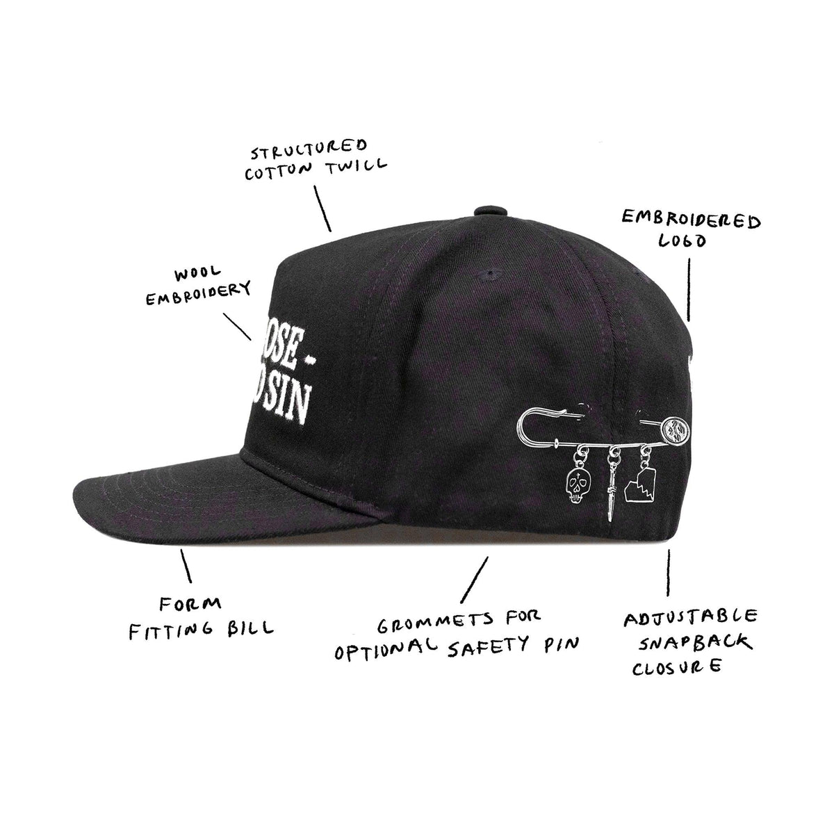 Studded Labor Hat